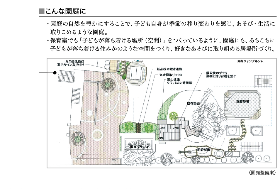 園庭整備事業